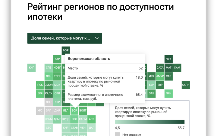 Воронежская область заняла 52-е место в рейтинге доступности ипотеки в 2026 году