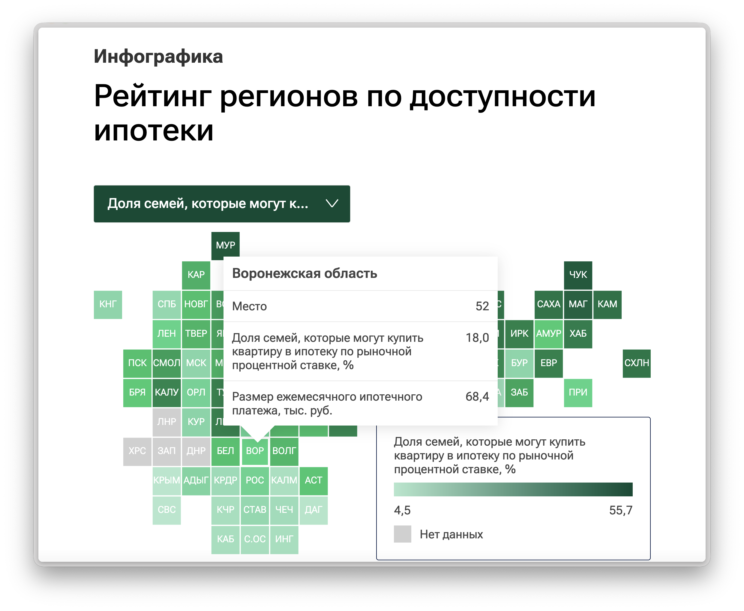 Воронежская область заняла 52-е место в рейтинге доступности ипотеки в 2026 году